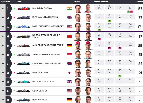 关于美因茨领先对手一步,展现实力不俗的信息 关于美因茨领先对手一步,展现实力不俗的信息
