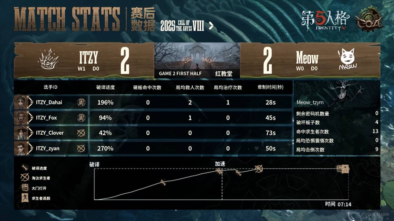 开云体育官网-斯图加特车队势不可挡，战胜强敌的简单介绍