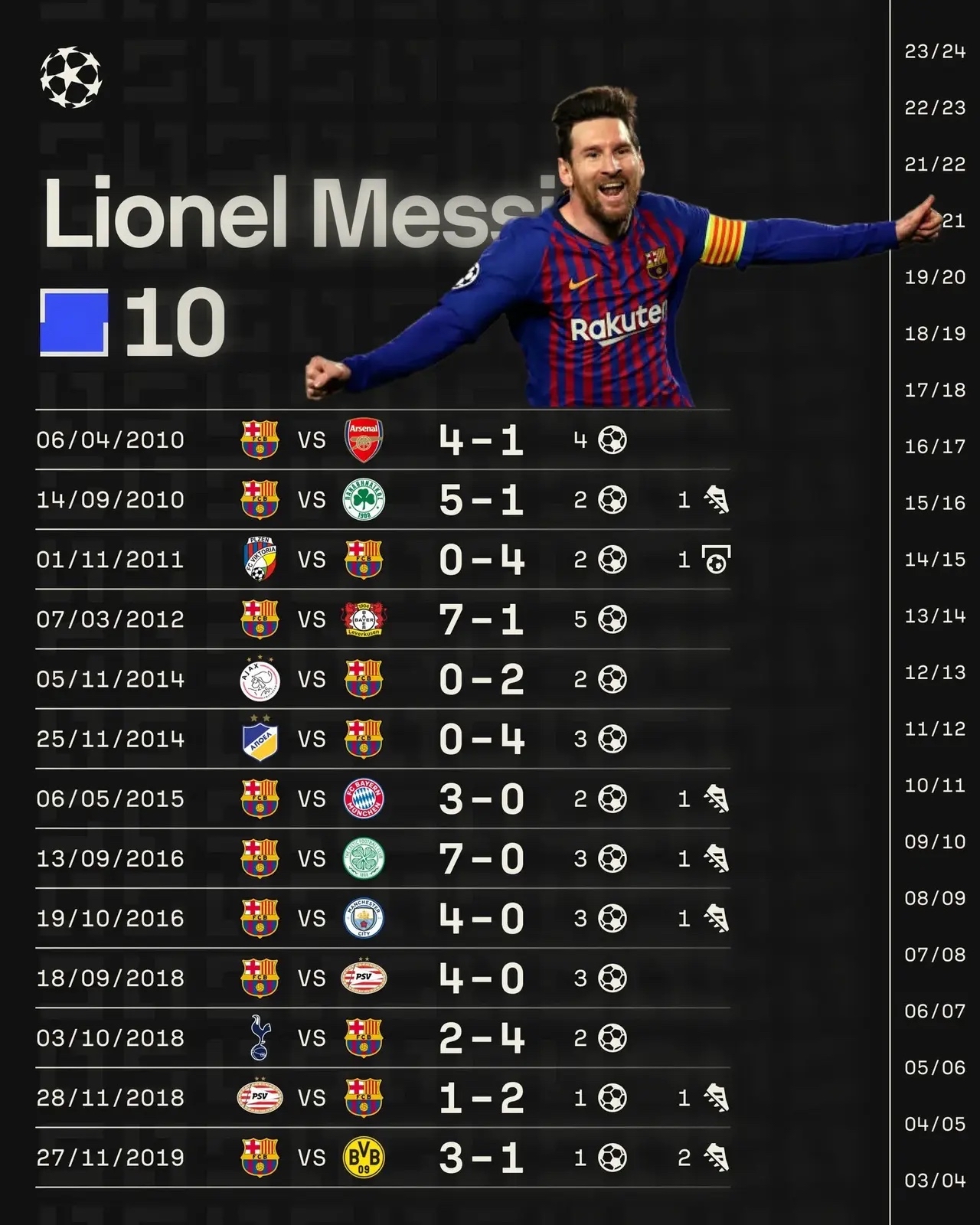 欧洲球队在赛场上闪耀，夺取冠军头衔