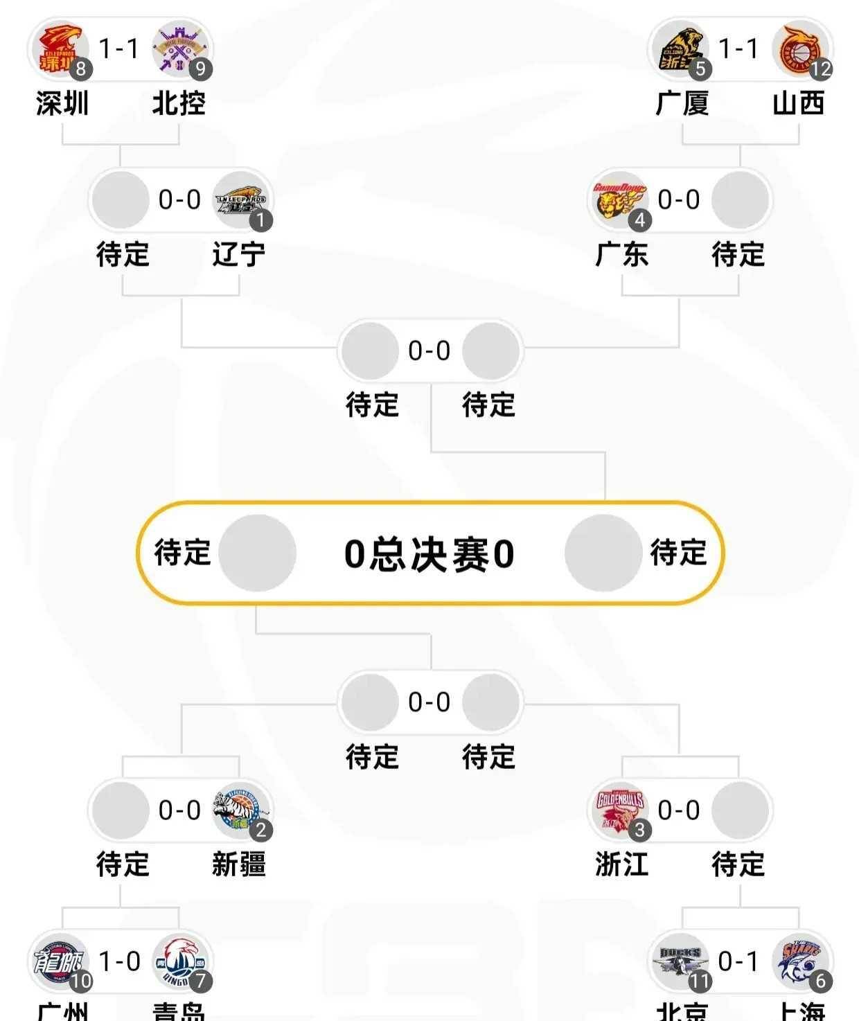 开云体育官网-顽强拼搏的精神，成就CBA球队的辉煌战绩的简单介绍