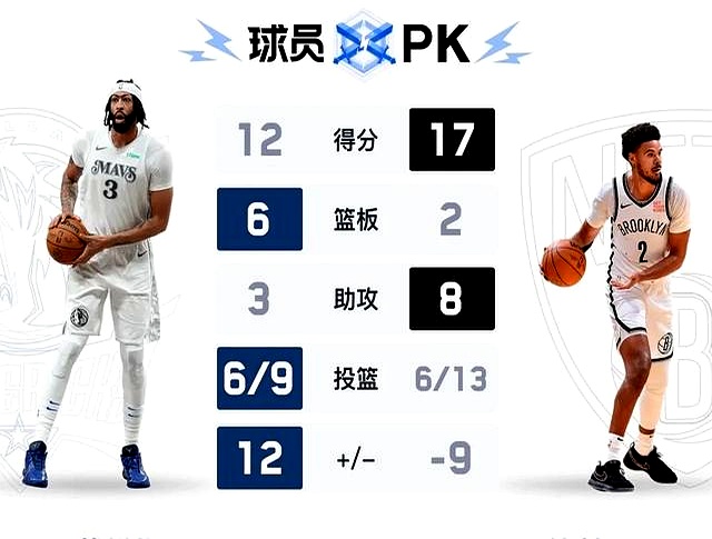 开云体育中国官网-人大胜独行侠，取得抢先优势