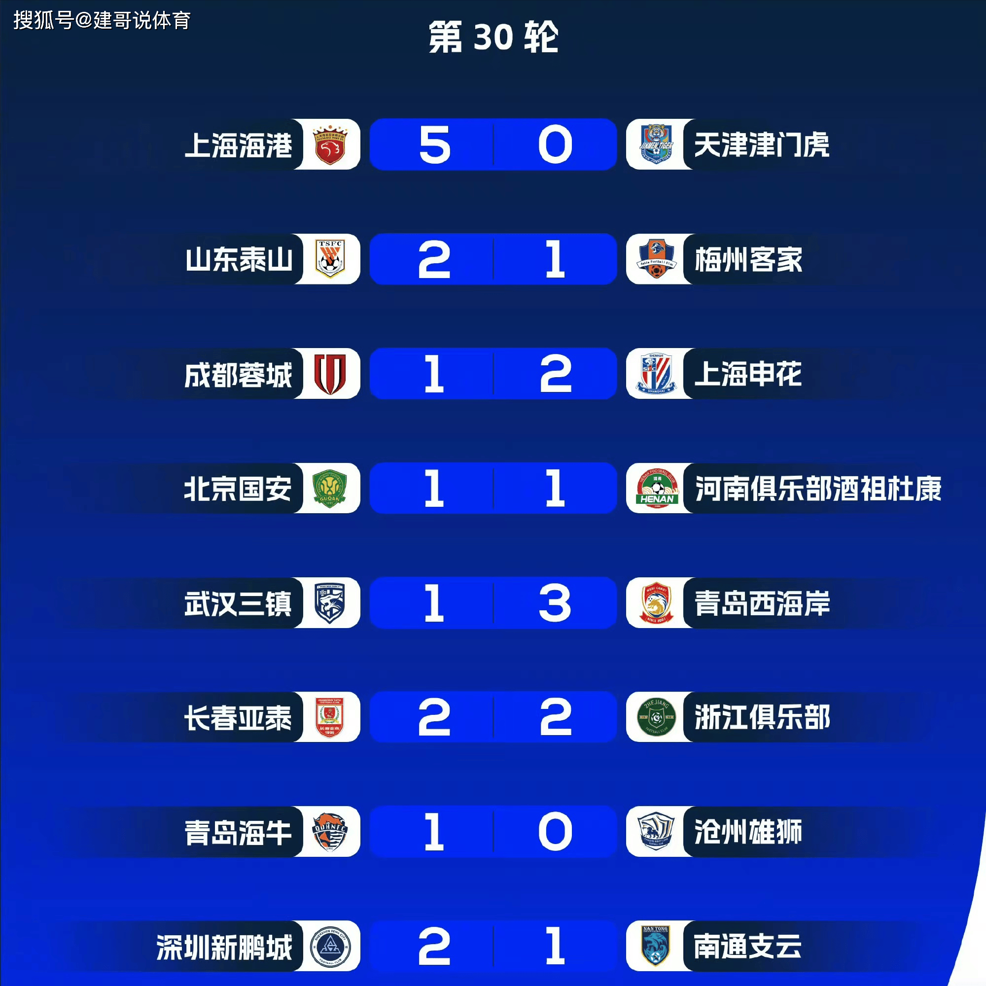 开云体育在线-中超比赛季节性变化如何影响球队表现？的简单介绍