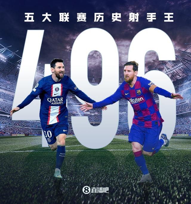 开云体育中国官网-巴塞罗那前锋射手梅西状态火爆的简单介绍