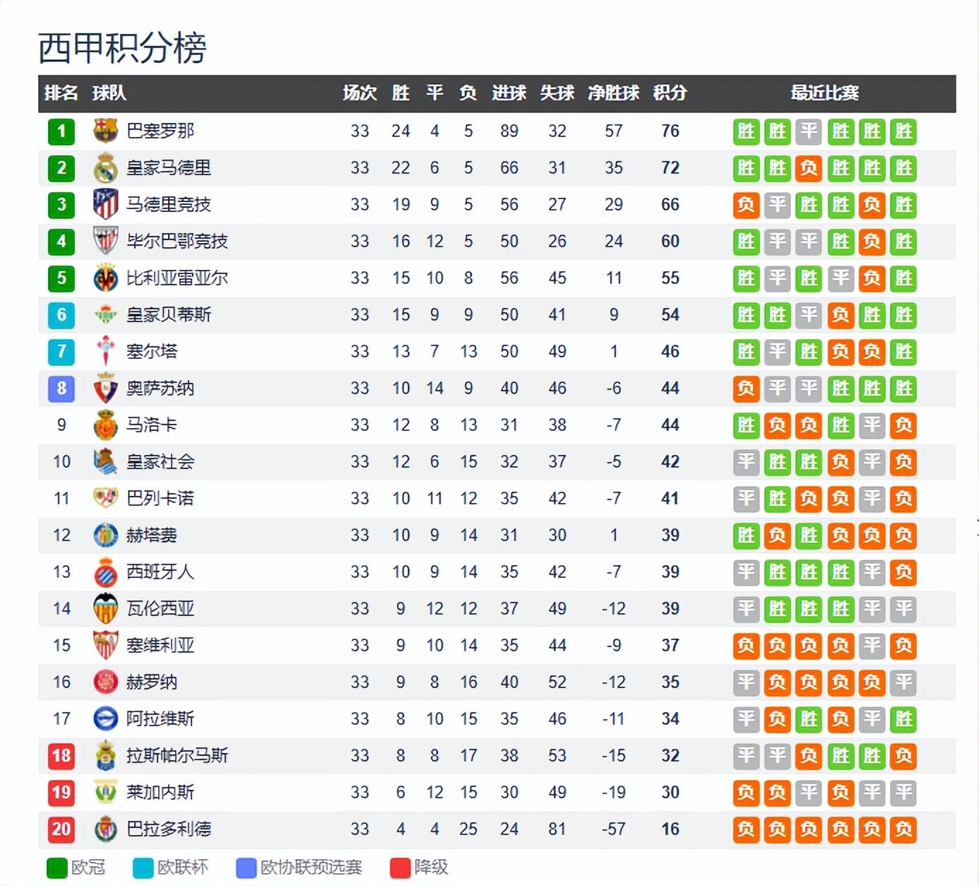 开云体育网页版入口-波尔图欧冠资格面临考验，需要连胜确保排名