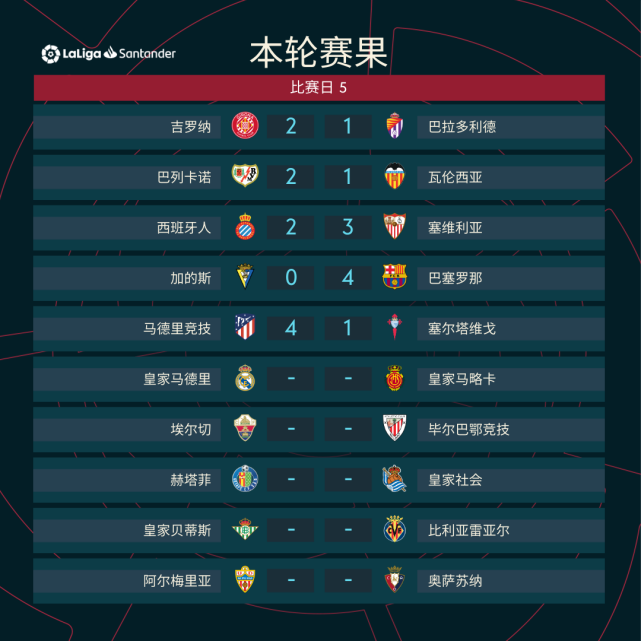开云体育亚洲官网-塞维利亚vs巴伦西亚：胜者将领跑积分榜的简单介绍