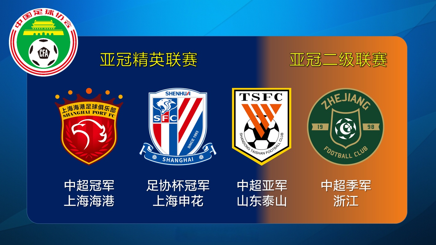 亚洲精英球队集结，备战重要赛事