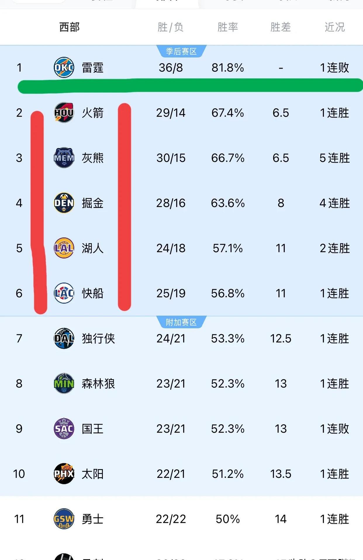 开云体育入口-包含非洲球队交锋火爆，激烈角逐积分榜领先者的词条