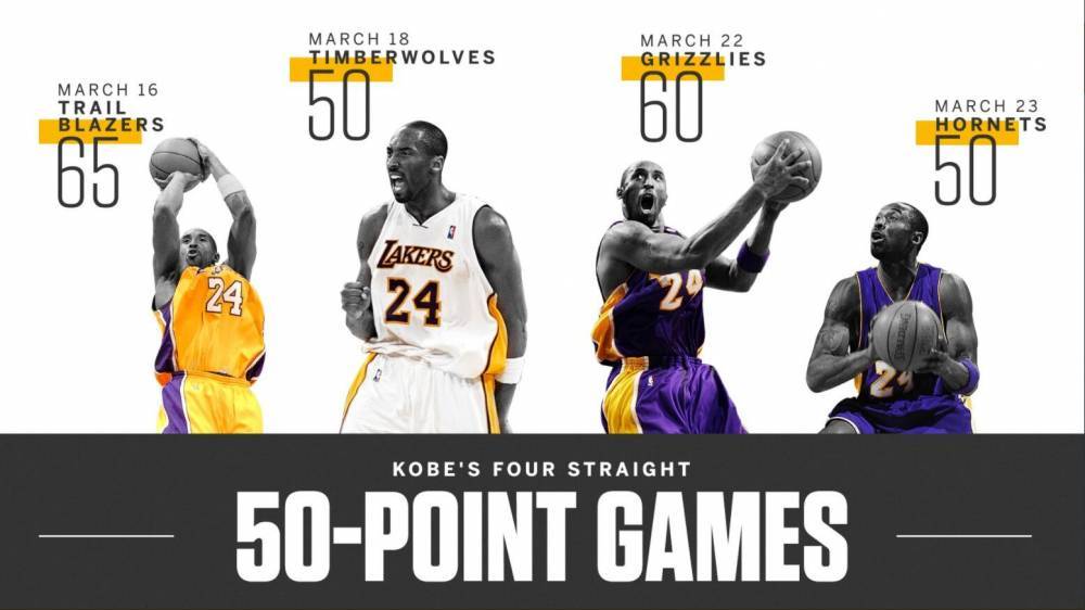 开云体育网页版登录入口-关于火箭负于黄蜂，湖人砍下惊人三分的信息